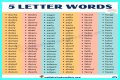 List of 5 Letter Words Ending With 'sly'
