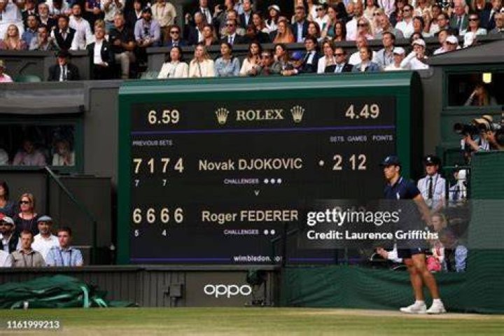 2009 Wimbledon final scoreboard Roger Federer v Andy Murray