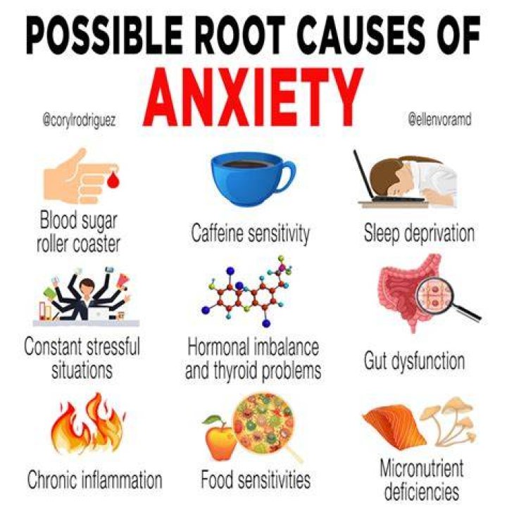 Anxiety May Be Causing That Rib Pain