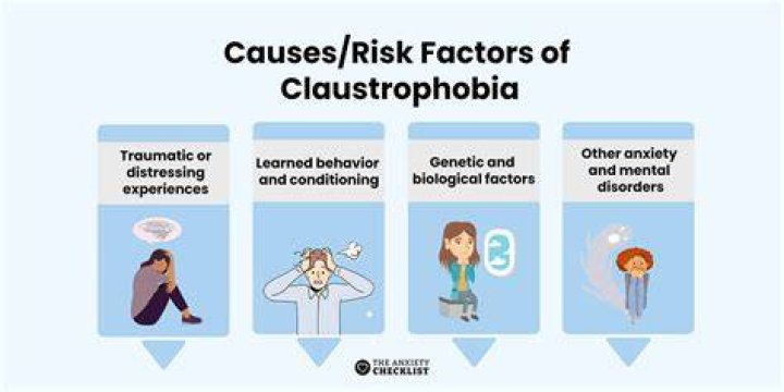 Claustrophobia and Anxiety: Causes and Solutions