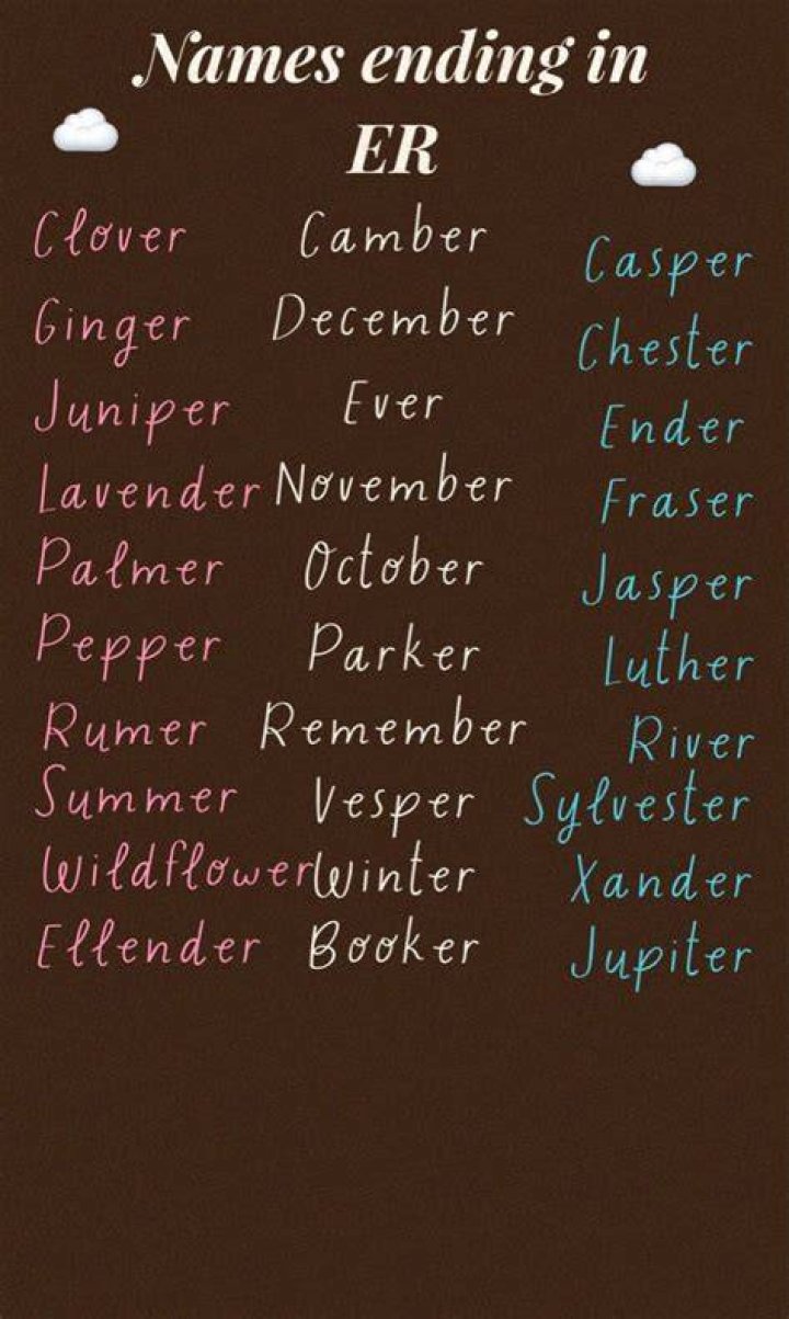 Cool Names That End in Er