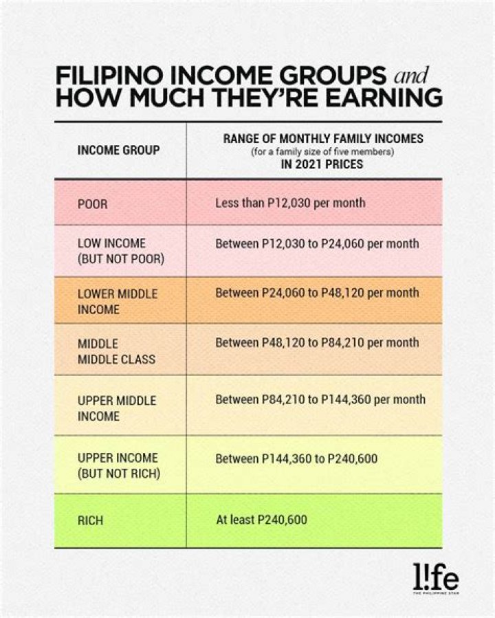 
How Much Money Does Ronda Rousey Make? Latest Income Salary
