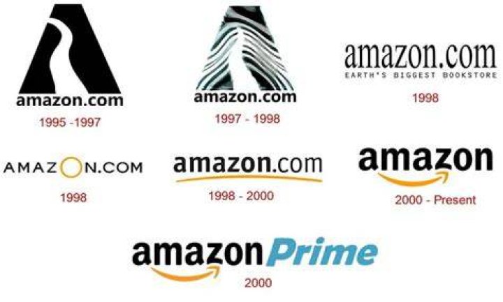 logo Amazon