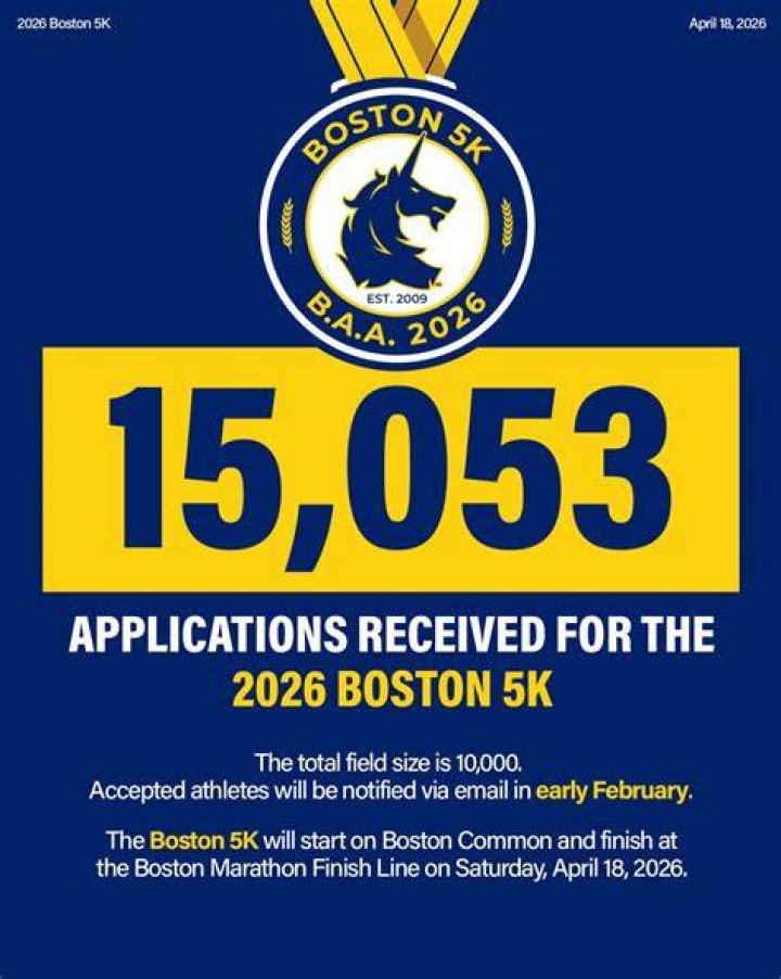 Registration Protection | Boston Athletic Association
