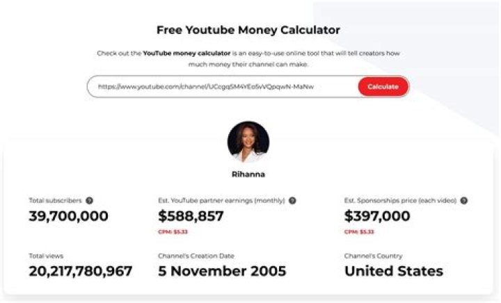 This is Dan Bell. net worth, income and estimated earnings of Youtuber channel