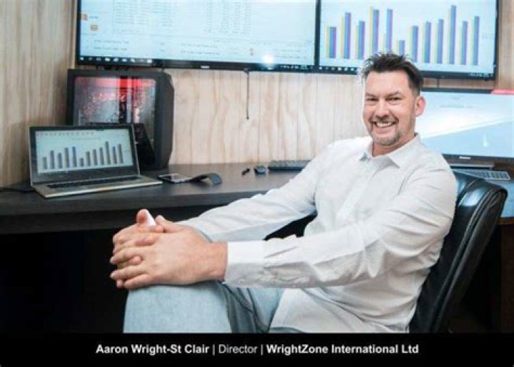 WrightZone | Aaron Wright-St Clair